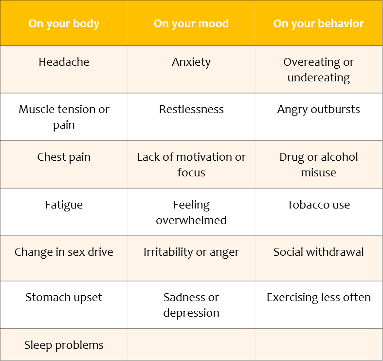 How Does Stress Affect Us Lifeskills Behavioral Health